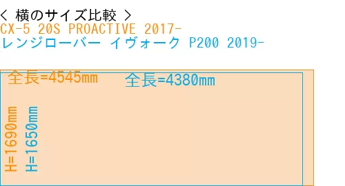 #CX-5 20S PROACTIVE 2017- + レンジローバー イヴォーク P200 2019-